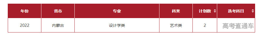 1655894356132267.png image.png