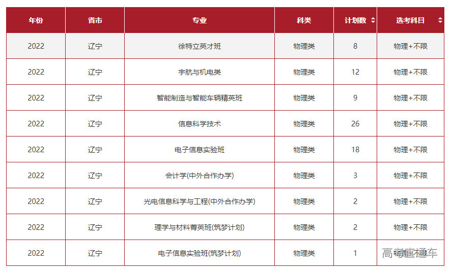 1655894382272926.png image.png