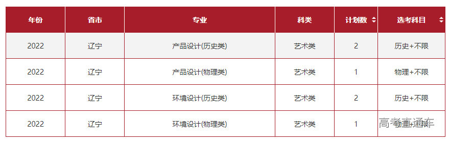 1655894406915602.png image.png