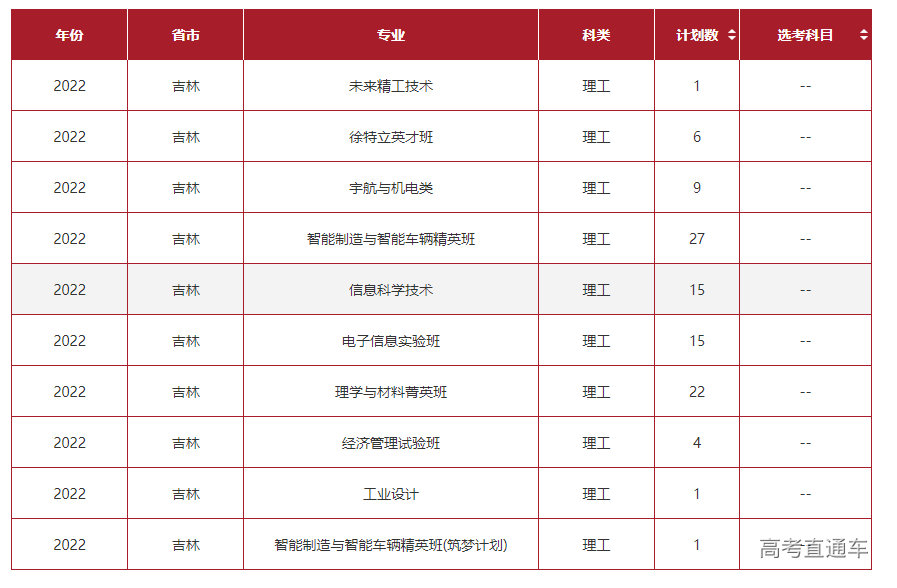 1655894427644029.png image.png