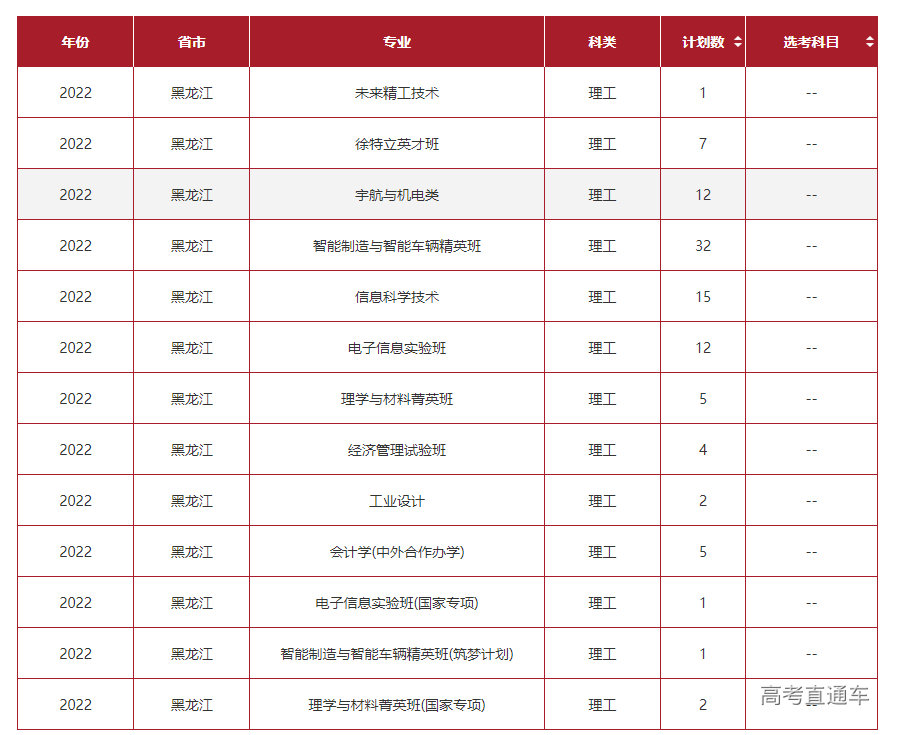 1655894467829667.png image.png