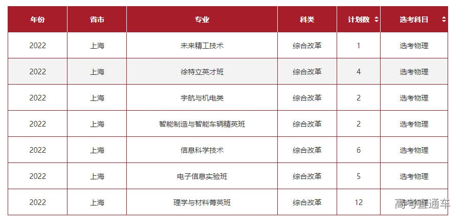 1655894512132758.png image.png