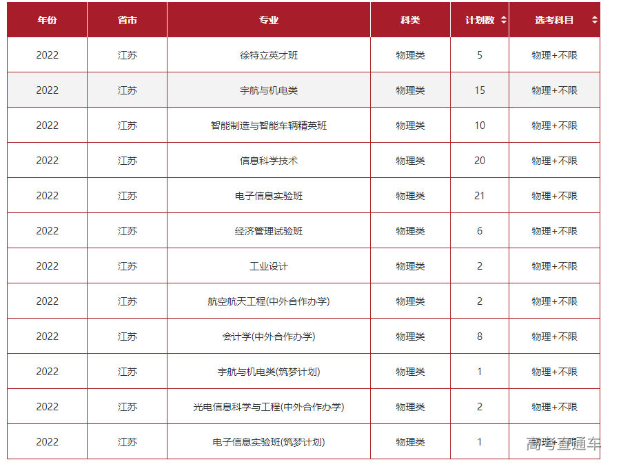 1655894536972065.png image.png