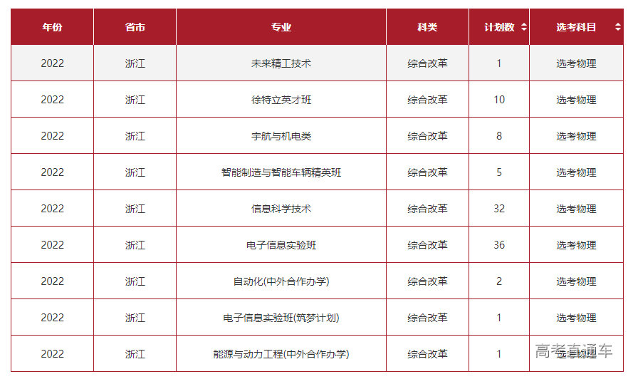 1655894566740824.png image.png