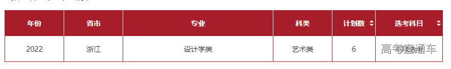 1655894572671310.png image.png