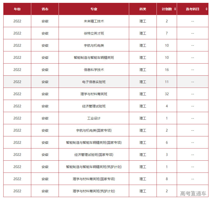 1655894604946685.png image.png