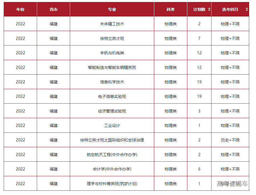 1655894641932369.png image.png