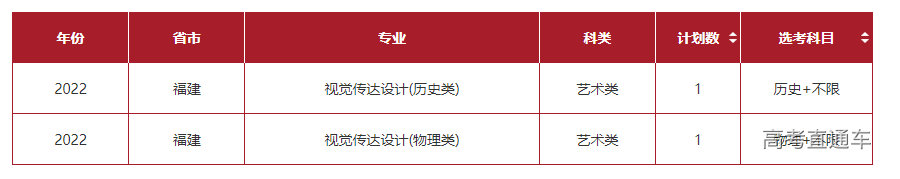 1655894655758868.png image.png