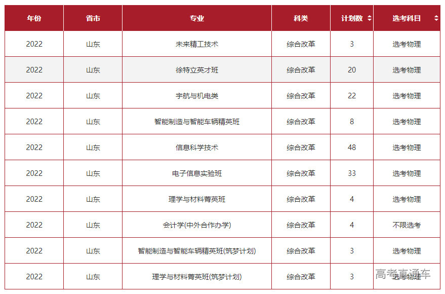 1655894738726561.png image.png