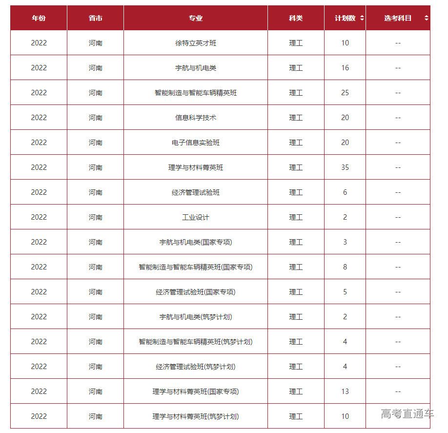 1655894782202025.png image.png