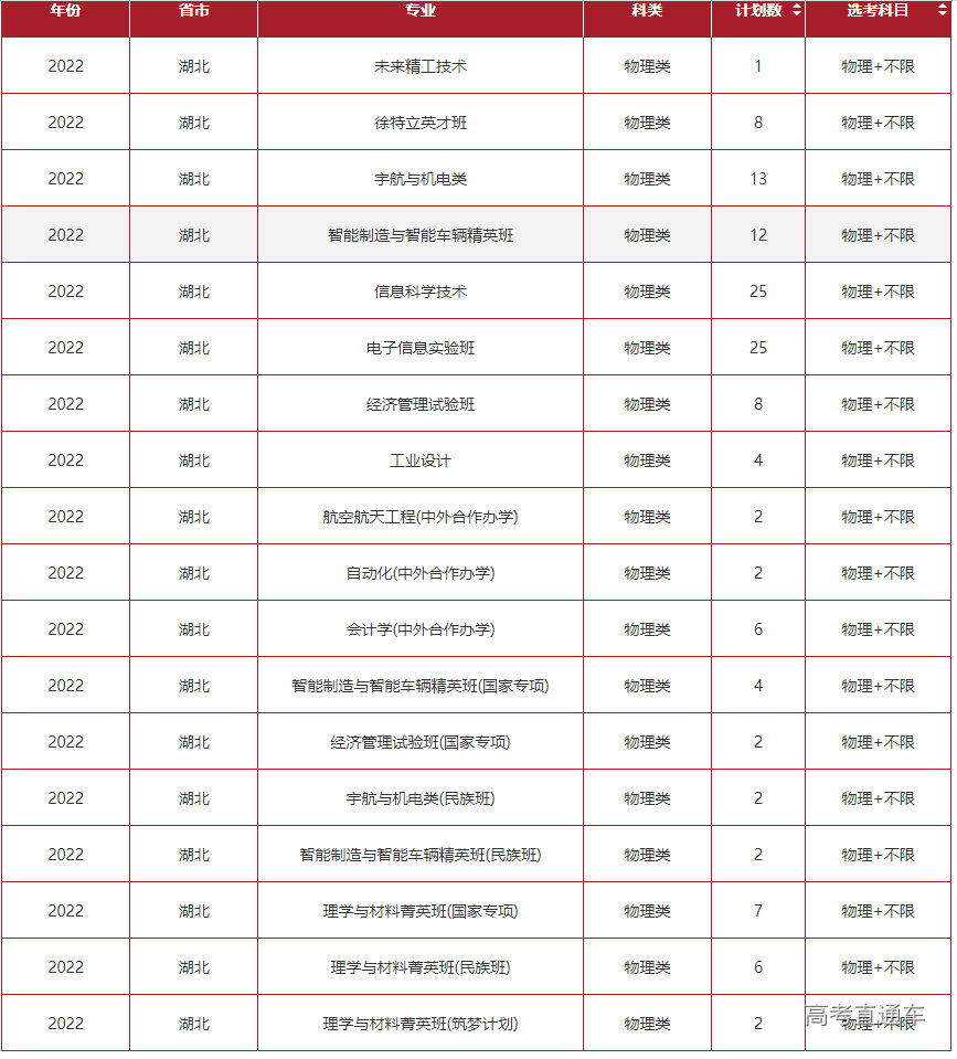 1655894828862587.png image.png