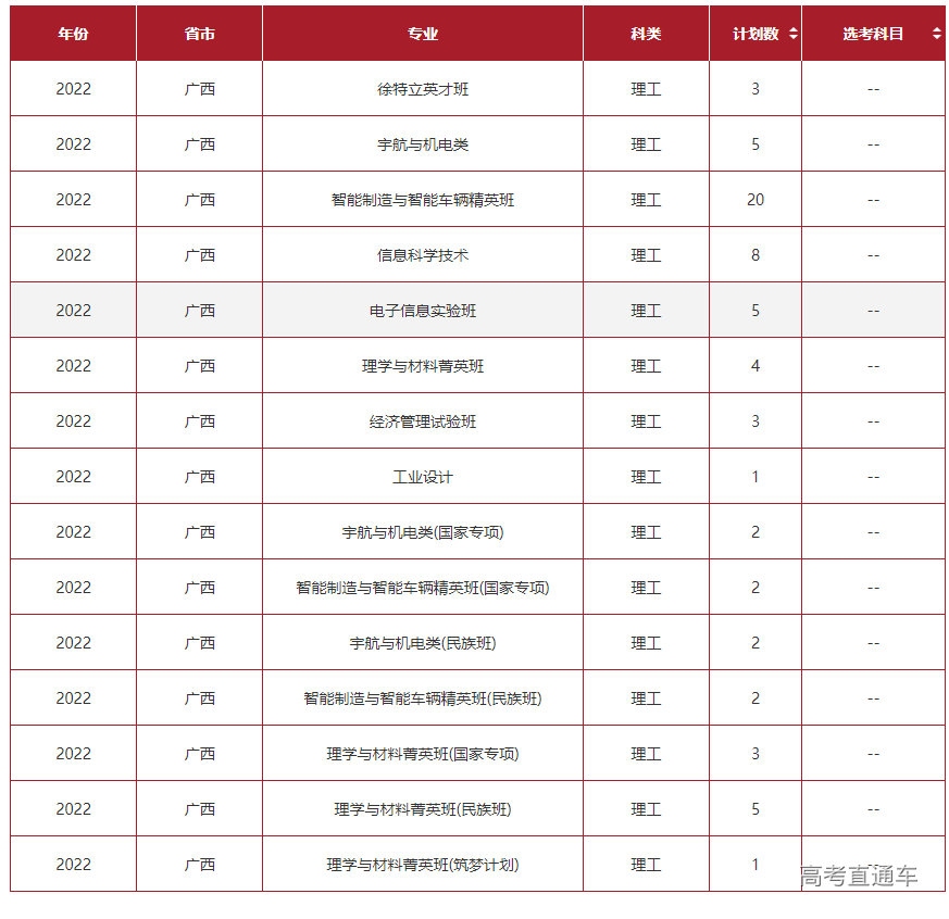 1655894939525979.png image.png