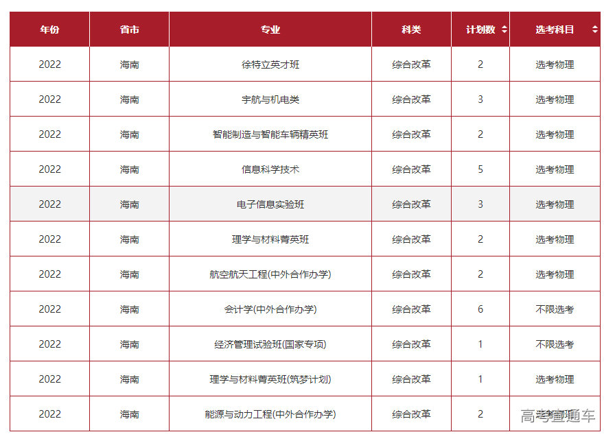 1655894967977313.png image.png