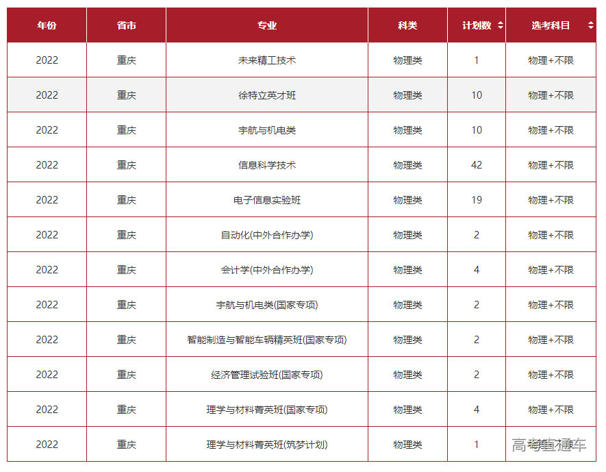 1655894995723559.png image.png