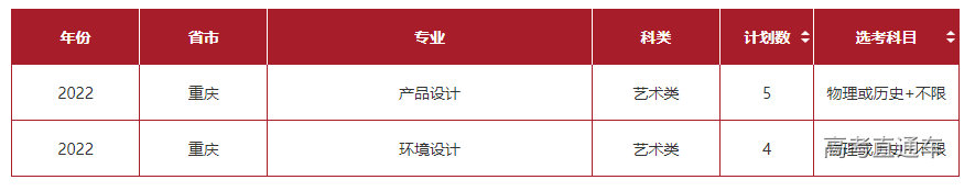 1655895006518884.png image.png