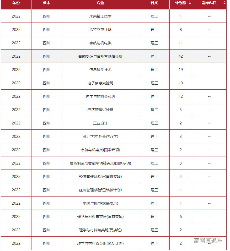 1655895053961017.png image.png