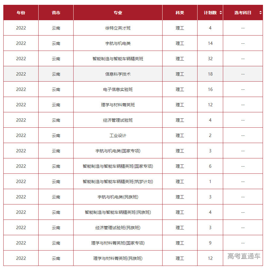 1655895109763324.png image.png