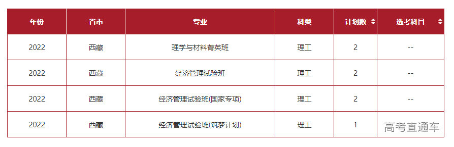 1655895132998024.png image.png