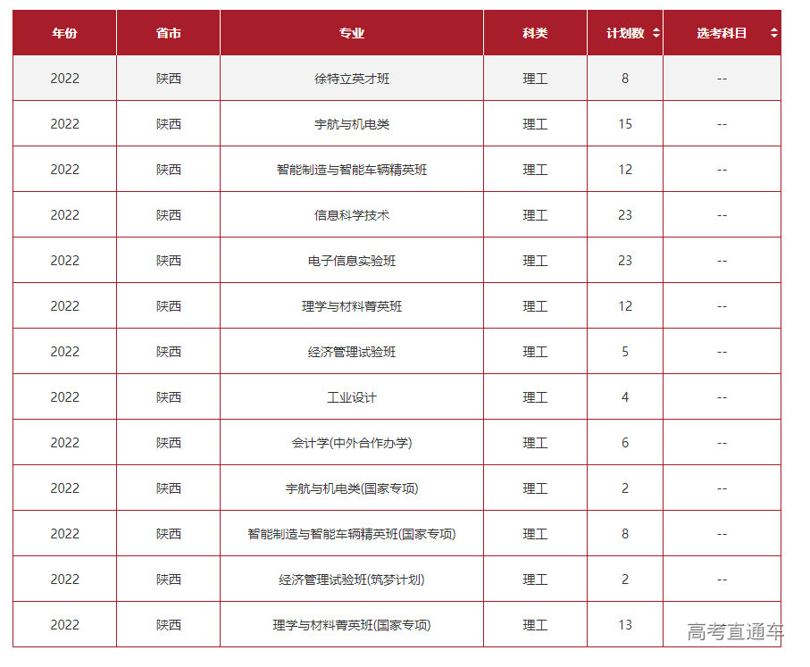 1655895158606023.png image.png