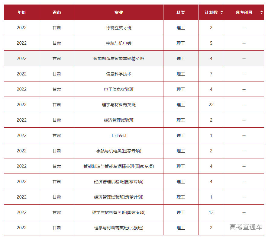 1655895182369135.png image.png