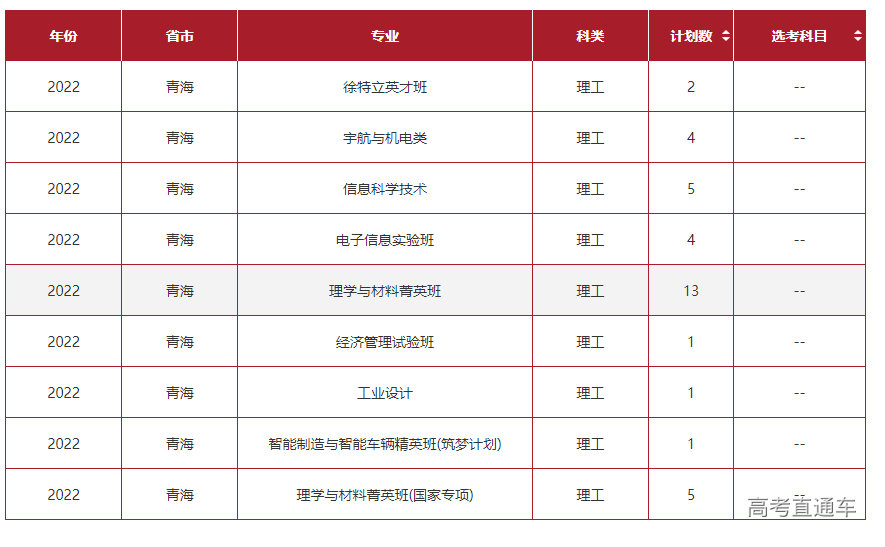 1655895219329874.png image.png