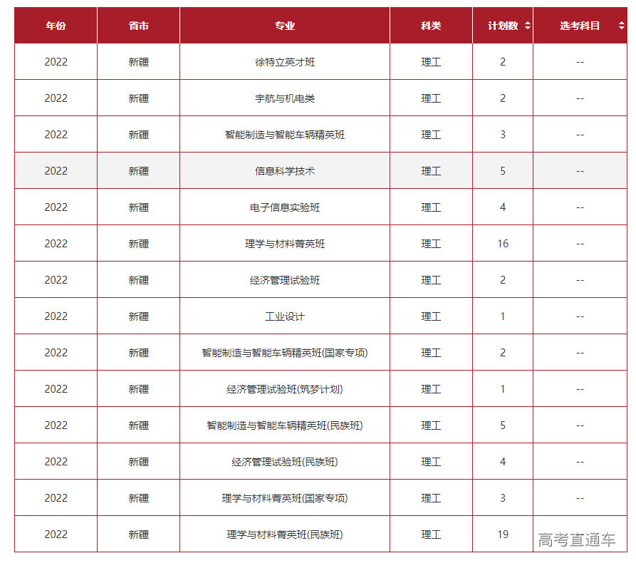 1655895279387111.png image.png