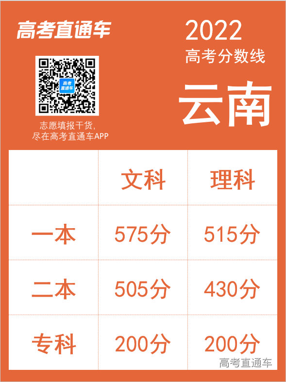 1655950113513594.png f7de84bafd1747f1ff1273fa8a475e1.png