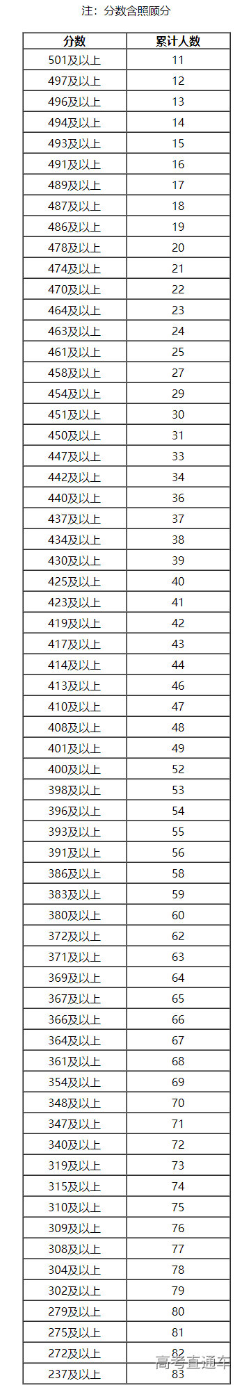 1655964289389617.png image.png