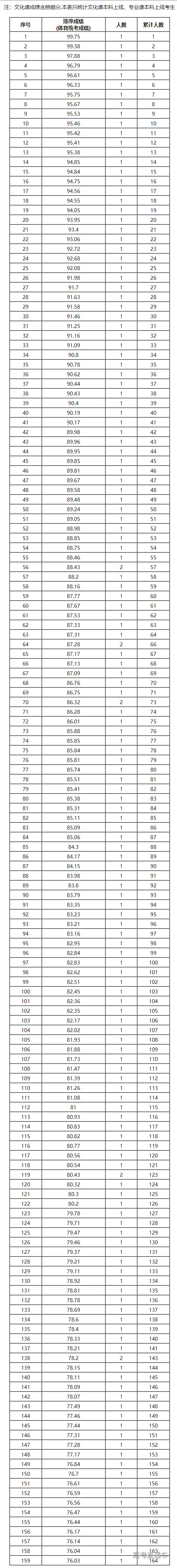 1655964425471411.png image.png