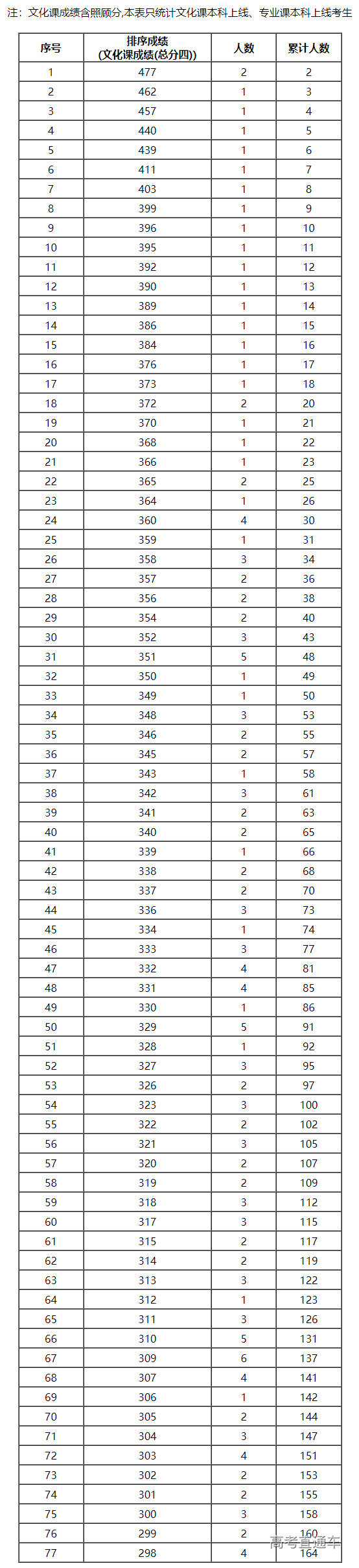 1655964473827849.png image.png