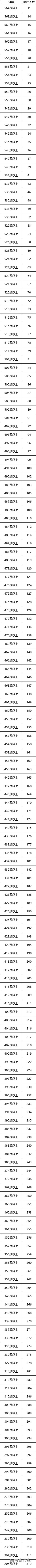 1655964568716696.jpg 1655964579887.jpg