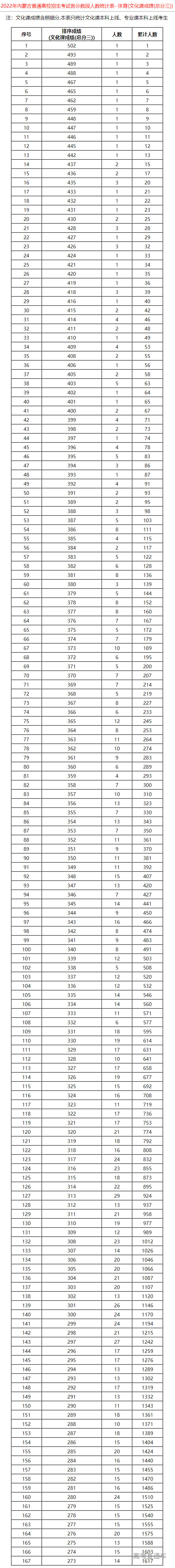 1655964594423091.png image.png