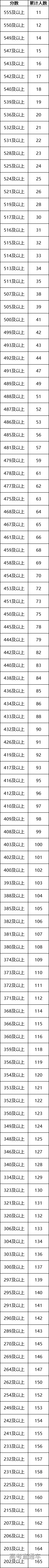 1655964615785126.jpg 1655964622461.jpg