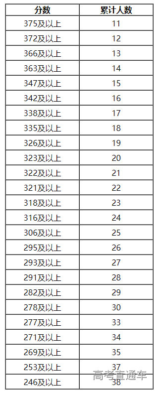 1655964640240414.png image.png