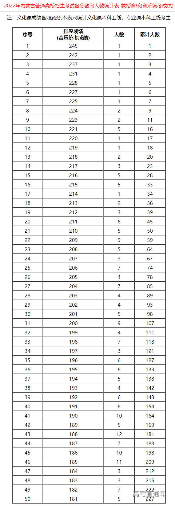 1655964656659307.png image.png