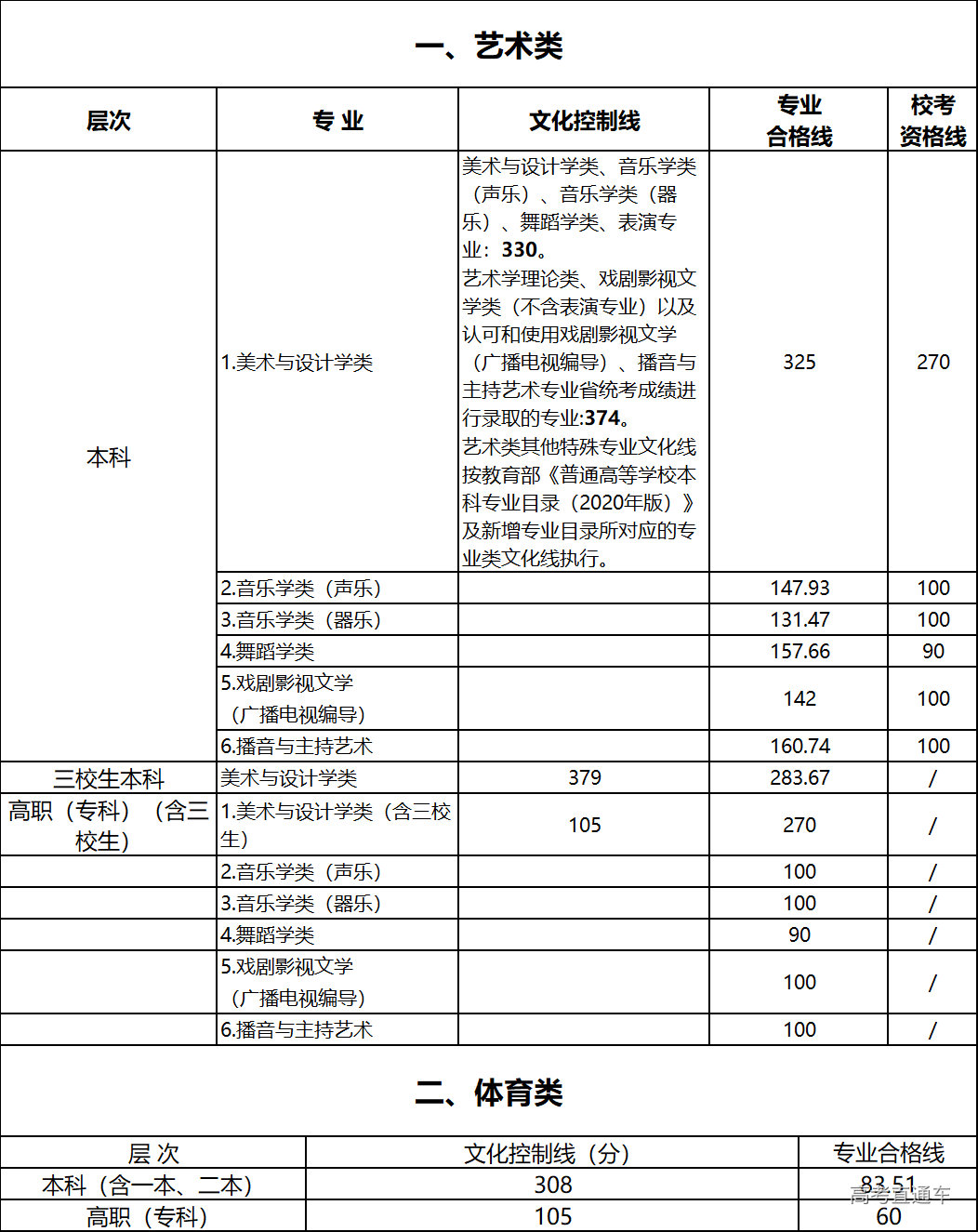 1655964673973367.jpg 1655964666(1).jpg