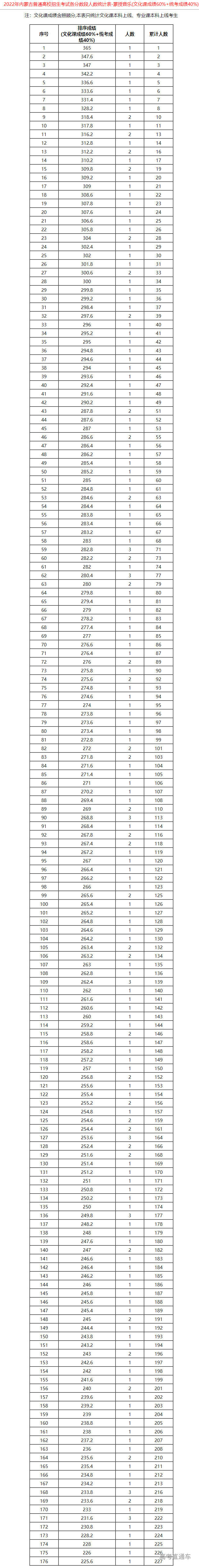 1655964702548435.png image.png