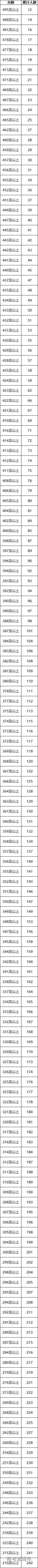 1655964724186595.jpg 1655964736038.jpg