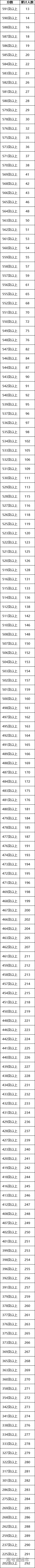 1655964762276239.jpg 1655964773598.jpg