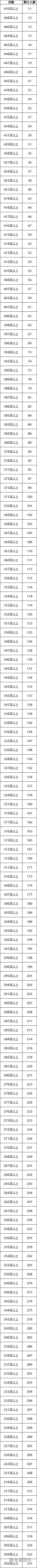 1655964807386491.jpg 1655964817967.jpg