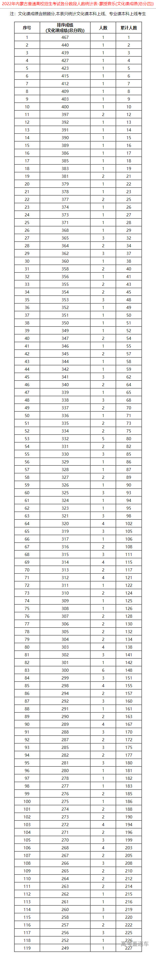 1655964834939631.png image.png