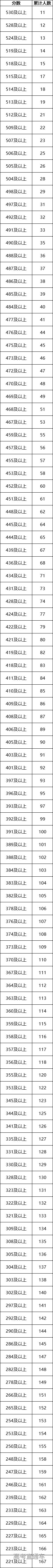 1655964850310963.jpg 1655964862096.jpg