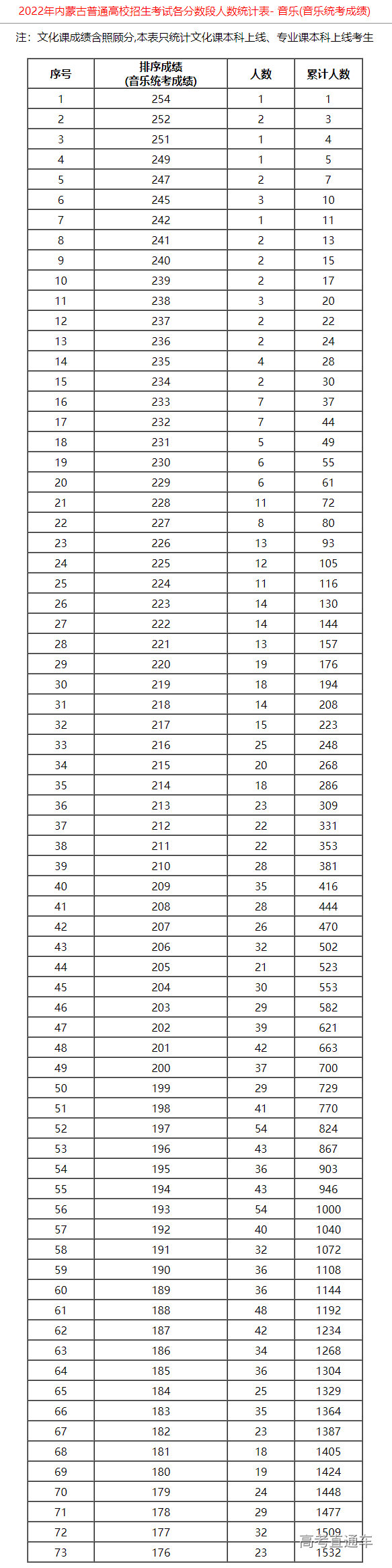 1655964890326464.png image.png