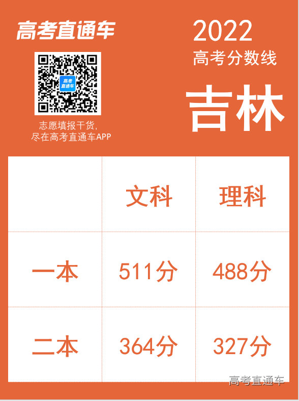 1655965052553114.png 85714afcf6f7ecf2d22930b2028277f.png