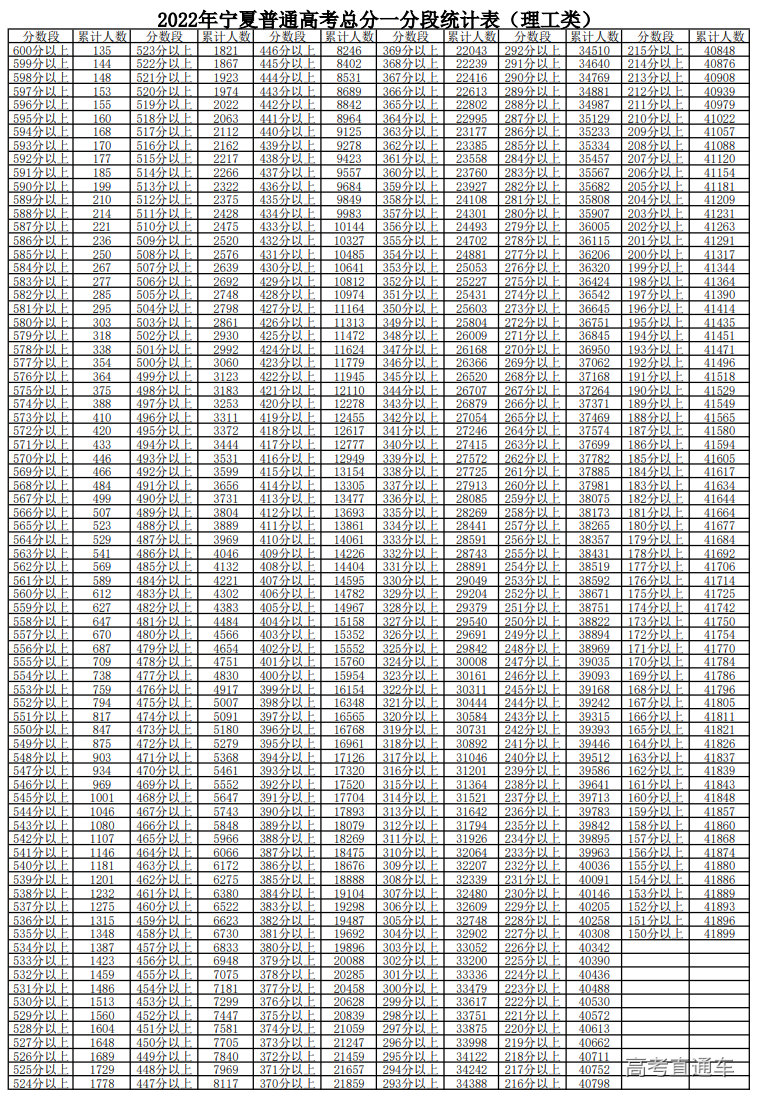 1655969020361346.png image.png