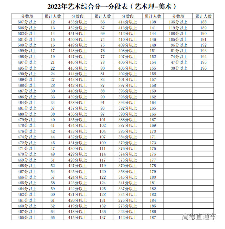 1655969074487343.png image.png