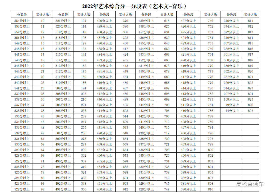 1655969099658905.png image.png