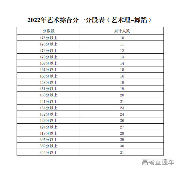 1655969160336129.png image.png