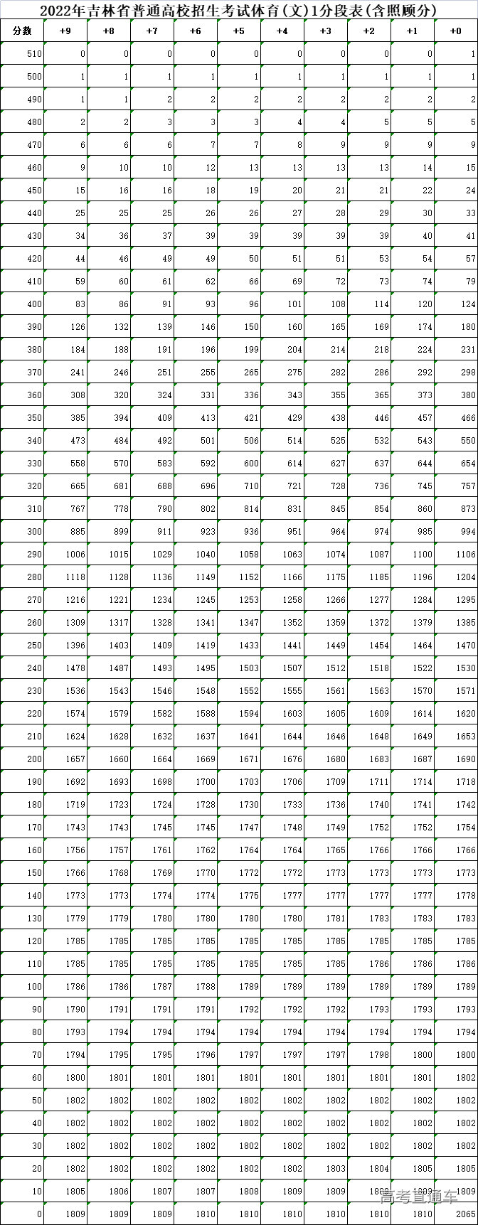 1655974782496158.jpg 1655974756166.jpg