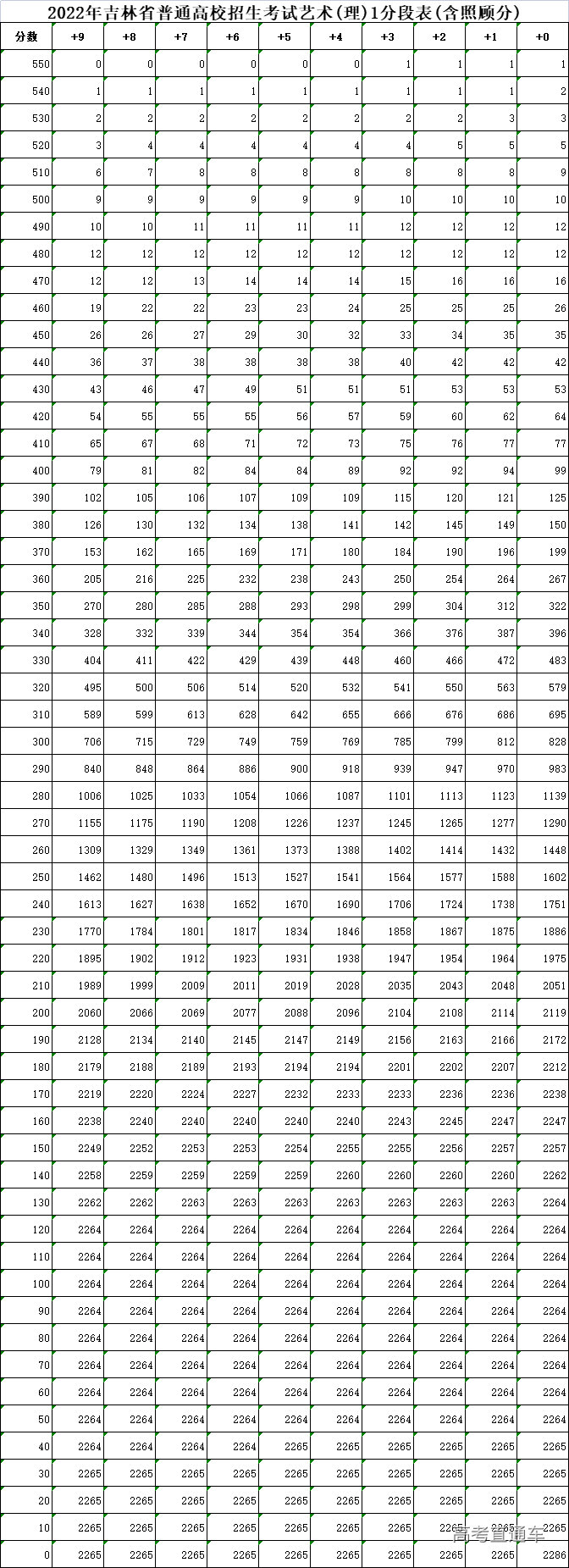 1655974831171764.jpg 1655974842487.jpg